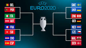 Former england defender rio ferdinand says squad depth and the culture gareth southgate has created in the camp means he always believed they would go the distance at euro 2020. Euro 2020 Bracket Knockout Stage Matchups Times For Last 16 Sports Illustrated