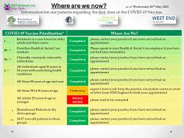 So an update will always lag a week behind. Covid 19 Vaccination Information