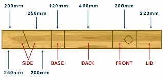 building your own wooden bird box how to build a bird box