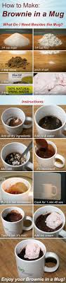 Dessert Awesomely Interesting Facts Images Videos Mug Recipes Food Brownie In A Mug