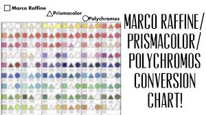 Marco Raffine Prismacolor Polychromos Conversion Chart