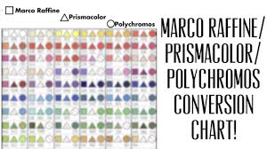 marco raffine prismacolor polychromos conversion chart