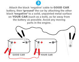 Drive your car for 15 minutes to ensure the battery regains battery. How To Jump A Car Planet Honda Nj Blog