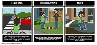 Keep Track Of All Of The Literary Devices In Hatchet By Providing Examples Using A Storyboard Gary Paulsen Hatchet Book Hatchet Gary Paulsen