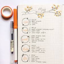 Creative Bullet Journal Designs And Layouts Bullet Journal Weekly Layout Bullet Journal Inspiration Bullet Journal Layout