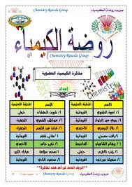 مذكرة روضة الكيمياء العضوية الصف الثاني عشر الفصل الثاني مدرستي الكويتية