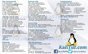 Both offer a huge set of features that cater to different needs of the users. Linux Command Line Cheat Sheet Kalitut