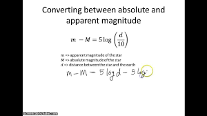 Absolute And Apparent Magnitude Youtube Astro Science Absolute Magnitude Scientist