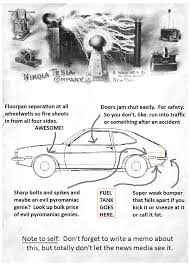7 inventions stolen from nikola tesla with images