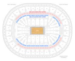 Boston Celtics Suite Rentals Td Garden