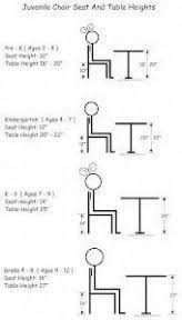 Five Standard Height Of Study Table And Chair Tips You Need To Learn Now Standard Height Of Stud Kids Study Table Kids Table And Chairs Study Table And Chair