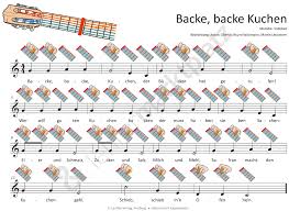 backe backe kuchen mp3 dateien noten fur klavier melodica gitarre und verschiedene glockenspiele unterrichtsmaterial im fach musik gitarre noten klaviernoten gitarre