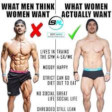 Growth Stack Review In 2020 Weight Training Workouts Gym Tips Workout