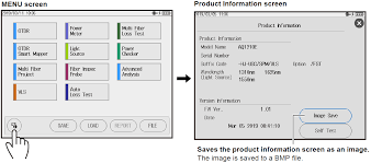 Aq1210 Series Optical Time Domain Reflectometer Yokogawa