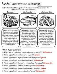 Rock Cycle And Rock Types Activities Earth Science Lessons Rock Science Rock Cycle