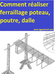 Pin On Mes Enregistrements