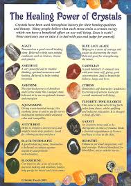 Learn More About Healing Crystals Naturally Healthy Crystals