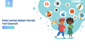 Pola Lantai Dalam Gerak Tari Daerah Osnipa