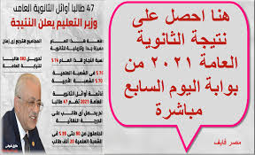 نسبة نجاح الثانوية العامة 2021. Uhzw2l8oqzg Om