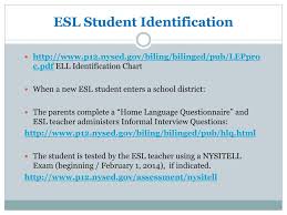 Ppt Nys Esl Program Overview Powerpoint Presentation Free