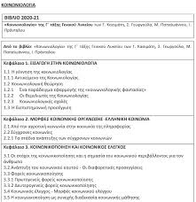11 ιούνιος 2021 συνοπτικές οδηγίες για τα ε.κ, τα β.κ. Panelladikes 2021 H E3etastea Ylh Sthn Koinwniologia Schooltime Gr