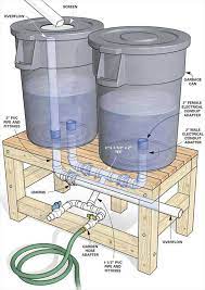 Rain Harvesting How To Store Filter Rainwater Rain Water Collection System Rain Water Collection Water Collection System