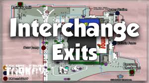 The most recent eft customs map is from reddit user glory4lyfe on the new map is much more detailed and provides several updates as requested. New Interchange Exit Map All Pmc And Scav Exits With Map Escape From Tarkov Youtube