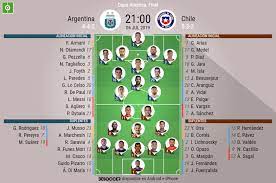 Excluyendo definiciones por penales, argentina se mantiene invicto ante chile en copa américa (20v 7e); Asi Seguimos El Directo Del Argentina Chile