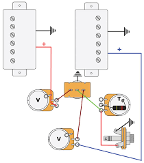 The fretwire diy electric guitar kit singlecut jr p90 build your own guitar kit. Mod Garage Les Paul Master Wiring 2 Premier Guitar