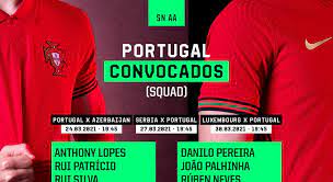 Bei der em 2021 startet ungarn gegen portugal in der gruppe f in das turnier. Fernando Santos Divulga Convocados Rumo Ao Mundial