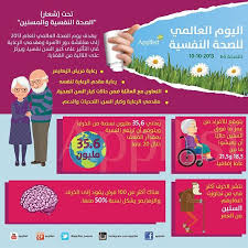 اليوم العالمي للصحة النفسية Health Helping Kids Good To Know