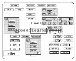 Considering the fact that your left brake mild works, the fuse is best. Fuse Box Chevrolet Silverado 1999 2007