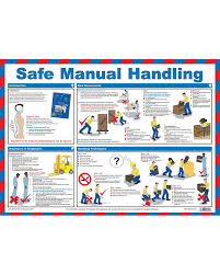 Safe Manual Handling Wall Chart