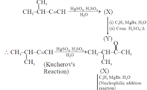 Protonation of the alcoholic oxygen to make a better leaving group. The Major Product Y In The Following Reactions Is