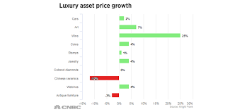 top 10 most expensive red wines in the world vintage for