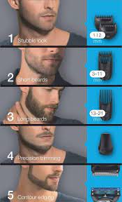Braun Mgk3060 Trimming Machine Review Multi Grooming Kit Hair And Beard Styles Beard Styles Shape Beard Styles