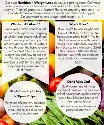Her Fitness Are You Ready To Make A Change Are You Sick Of Fad Diets And Dodgy Weight Loss Advice Do You Want To Learn Moderation And Balance Well We Have