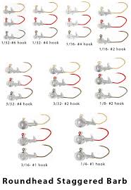 Jig Head Size Chart Related Keywords Suggestions Jig