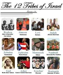 The Real 12 Tribes Of Israel 12 Tribes Of Israel Black