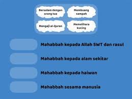 Kata menghargai adalah sebuah kondisi dimana kita tidak menganggap sepele keberadaan orang lain. Cara Cara Menghormati Negara Sumber Pengajaran