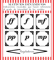 B) … es mi hermana ana, …. Lenguaje Musical Matices Dinamicos Music Ideas