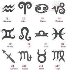 Chinese Zodiac Sign Tattoos Pisces Tattoos Symbolic Tattoos Zodiac Sign Tattoos