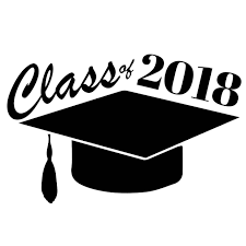 Pin On Graduation Ideas