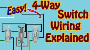 Now in the diagram above, the power source is coming in from the left. 4 Way Switch Explained How To Wire A 4 Way Switch To Control A Single Light Fixture W 3 Switches Youtube