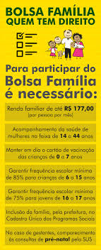 Ele pode ser encontrado gratuitamente nas agências da caixa econômica federal e também na internet. Calendario Bolsa Familia 2022 Datas De Pagamento Aqui