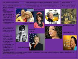 In ad 619, 22 november (in english calendar), the muslim woman khadijah bint khuwaylid who was the most iconic, was born. Notes Introduction Ask Students What They Know About Women S History Month Procedure Have Them Brainstorm About Some Of The Famous Women In History Ppt Download