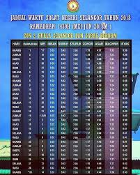 Jadual Waktu Solat Bagi Kawasan Saujana Restoran Barracuda Facebook