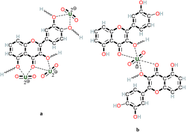 Water injected with oxygen (or an alkali, acid or other oxidizing solution) is circulated through the uranium ore, extracting the uranium. Nuclear Fuel Cycle With A Liquid Ore And Fuel Toward Renewable Energy Sustainable Energy Fuels Rsc Publishing