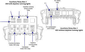 This should be in your owners manual if you have one. 2006 Ford F150 Fuse Diagram Ricks Free Auto Repair Advice Ricks Free Auto Repair Advice Automotive Repair Tips And How To