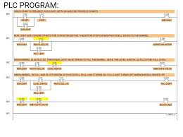 Figure 1 shows a dry bulk material barrel-filling